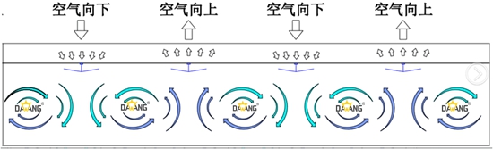 尊龙凯时ҵȿûƻ